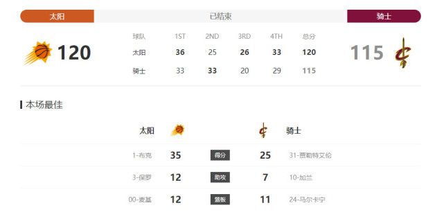 成人福利一区